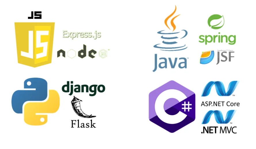 Technologies Backend