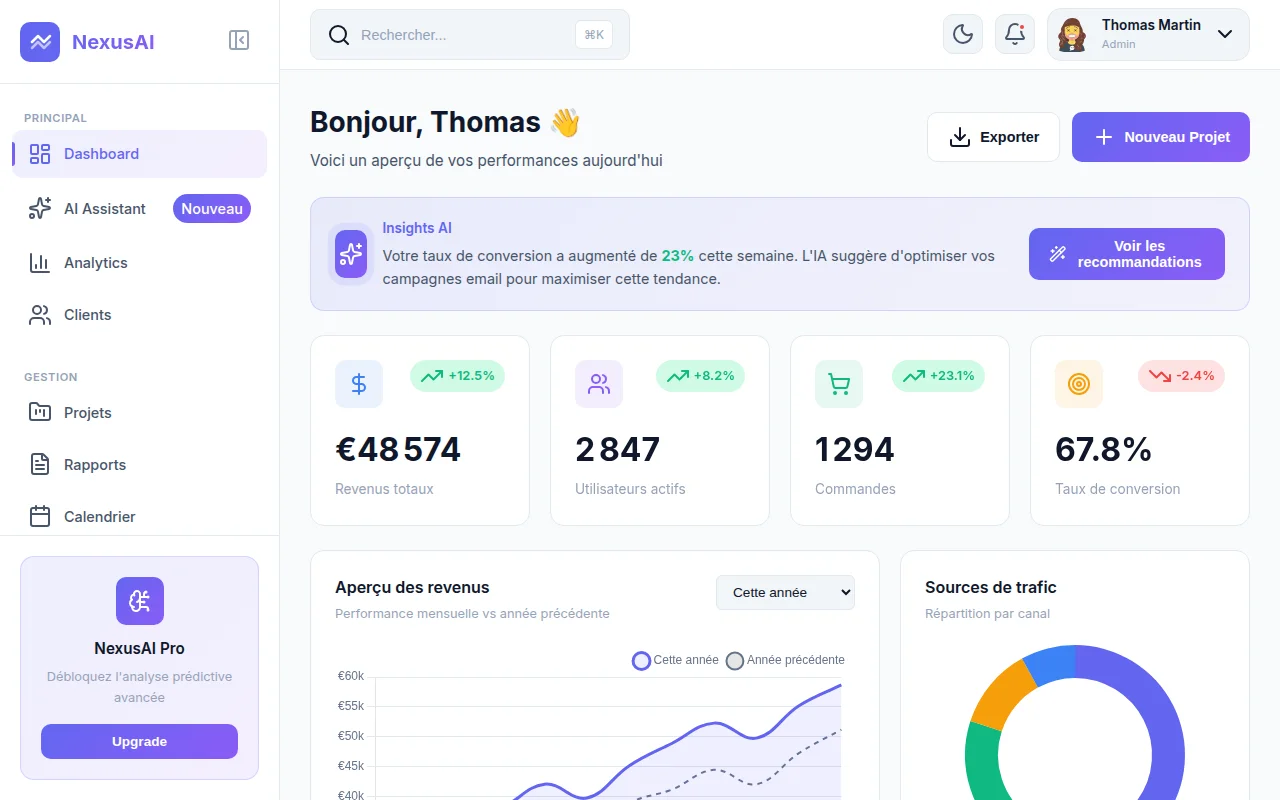 Démo dashboard application métier