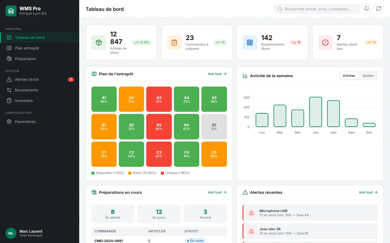 Démo gestion d'entrepôt