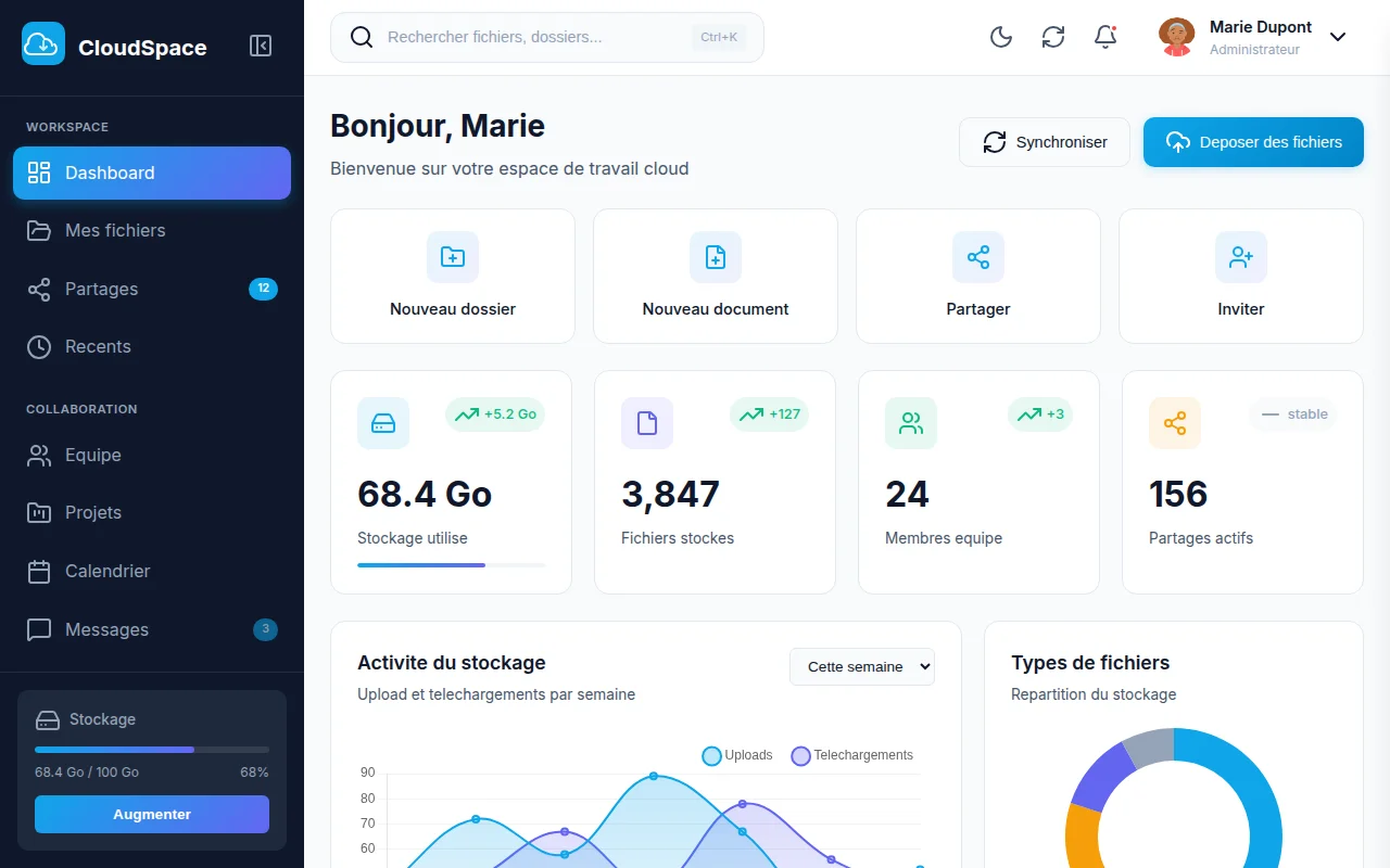 Démo workspace cloud